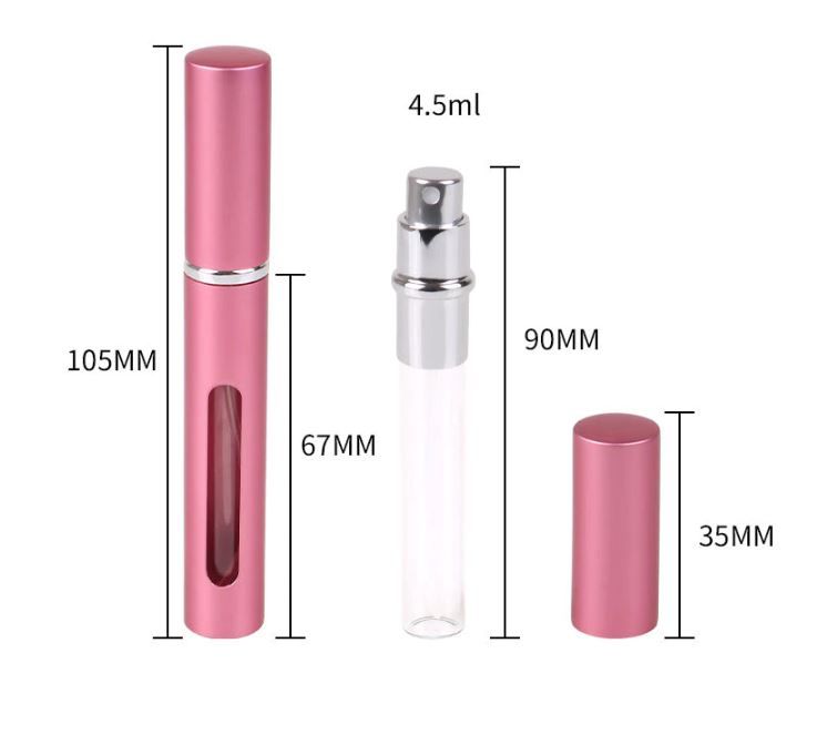 wishlist
