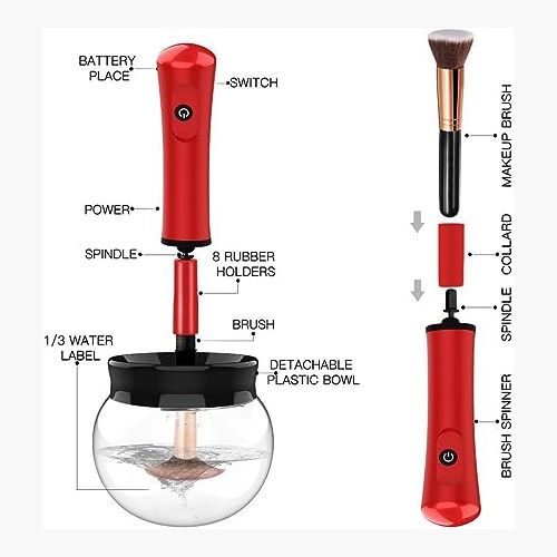 wishlist