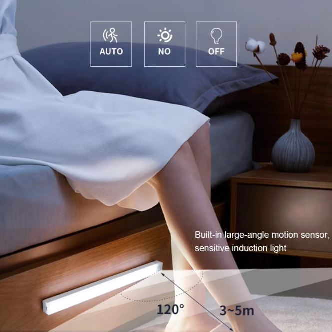 Motion Sensor LED