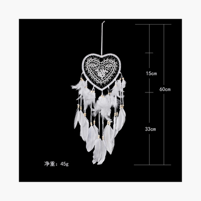 wishlist